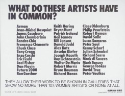 What Do These Artists Have In Common? 1985 Guerrilla Girls null Purchased 2003 http://www.tate.org.uk/art/work/P78809